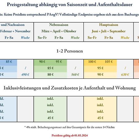 Altstadtglueck - Inklusive Privatparkplatz! Lüneburg Extérieur photo